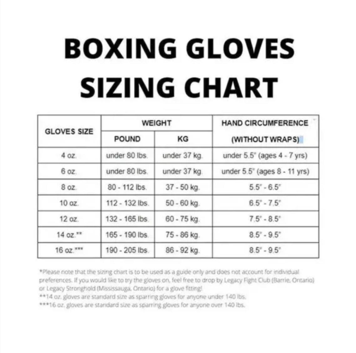 Sting Boxing Gloves | Premium Cowhide Leather Training & Sparring Gloves | 8oz–20oz Red & Blue Gloves for Boxing & MMA